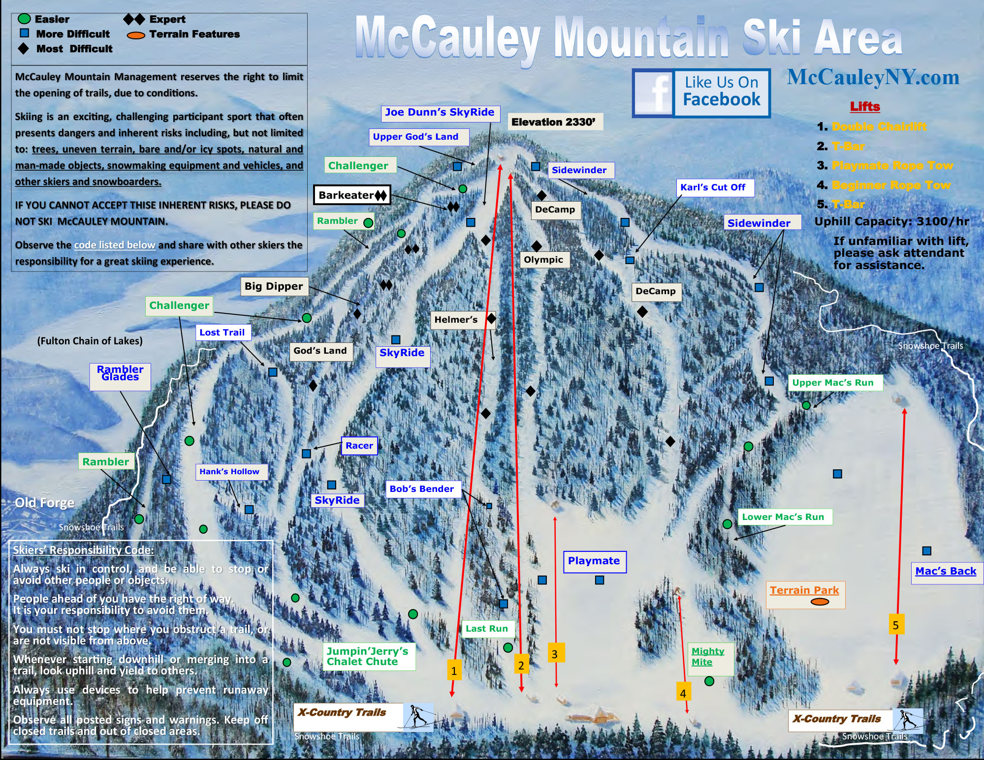 McCauley Mountain